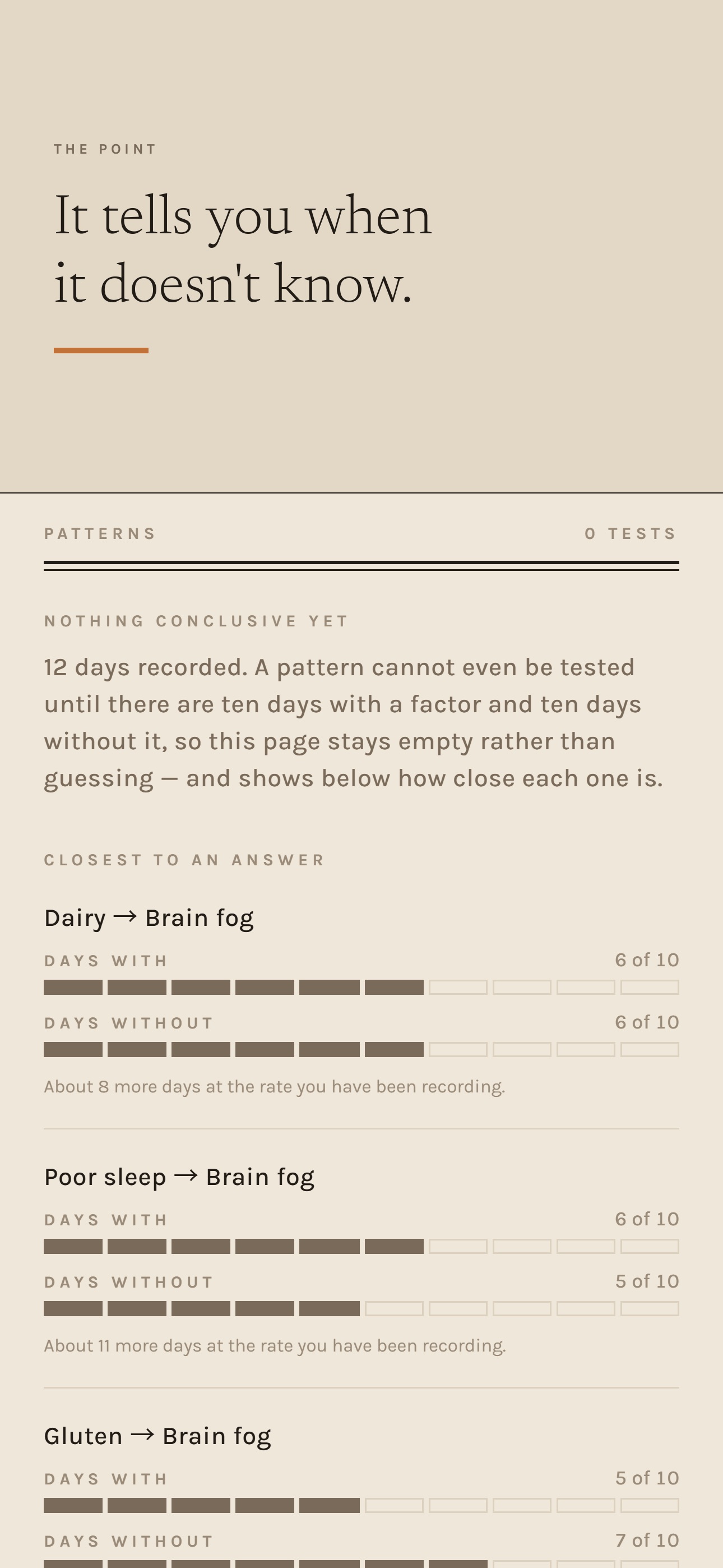 Screenshot 2 of Steady: Symptom Tracker