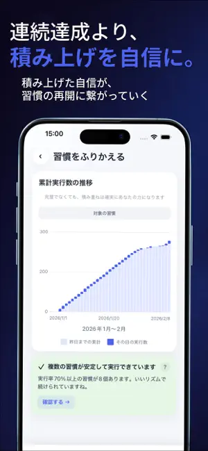 Small Wins 習慣が続く仕組み screenshot 3