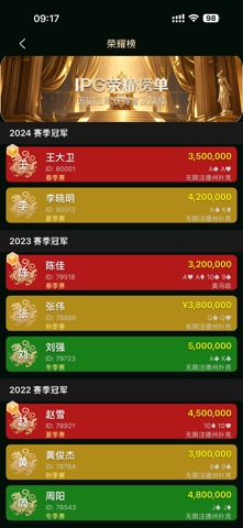 智力IPG screenshot