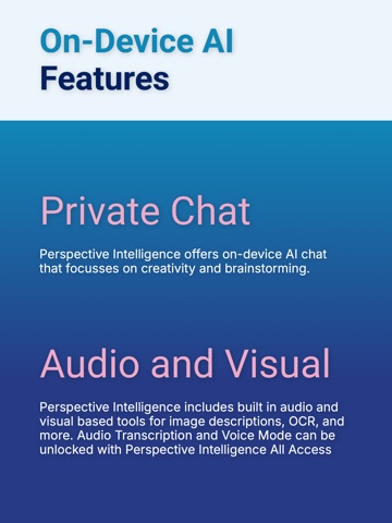 Perspective Intelligence iPad screenshot