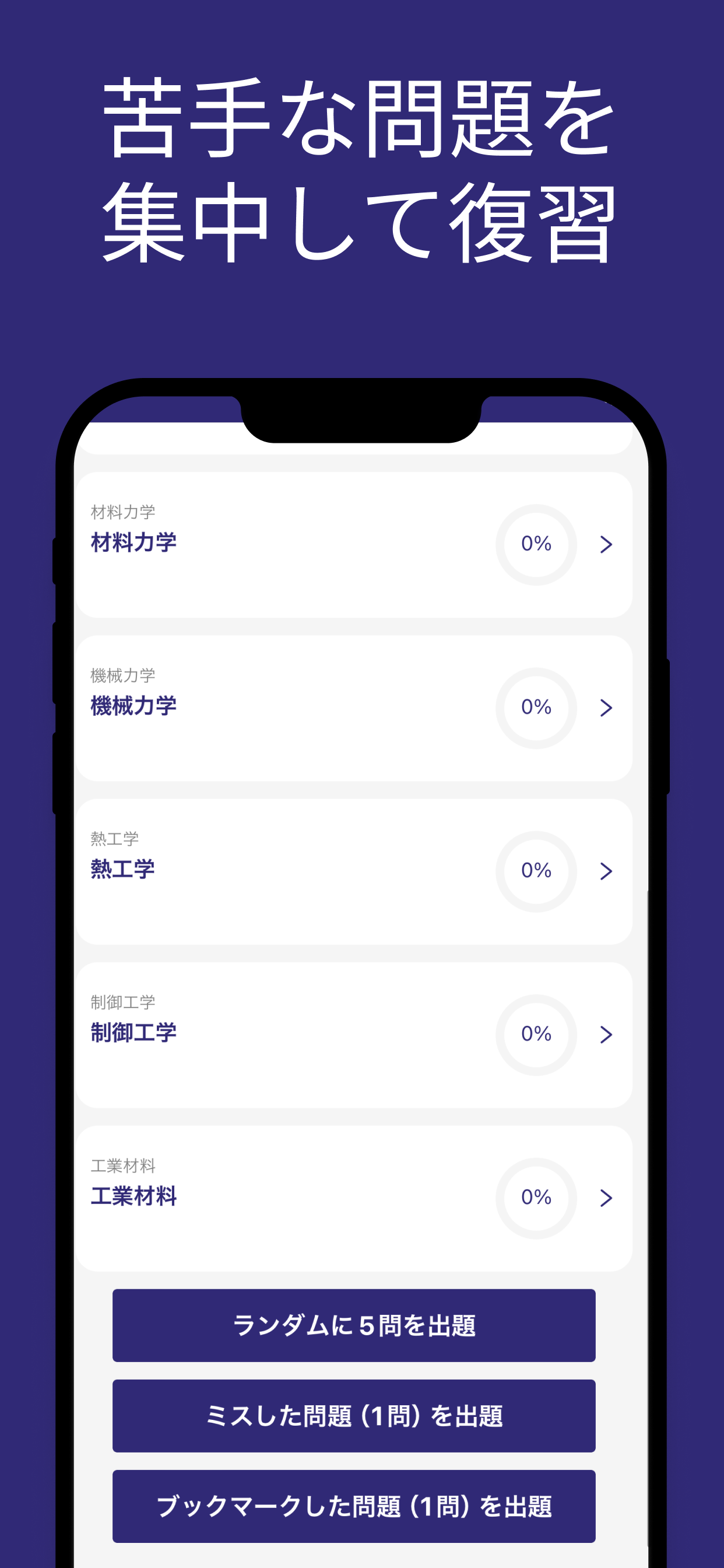 機械設計 ３級 対策