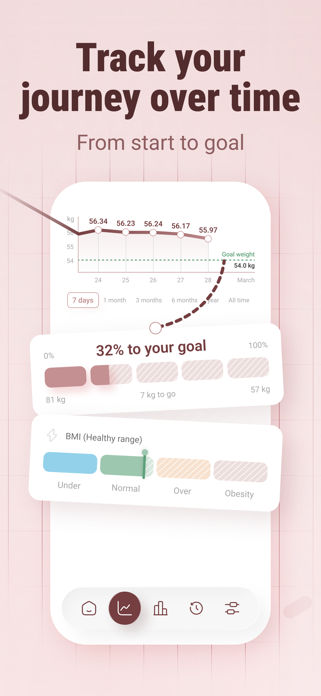 Just Weight: Weight Tracker Screenshot 4 of 6