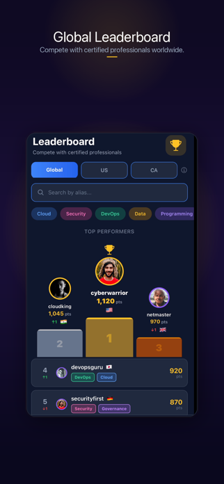 CertScore Screenshot 5 of 9
