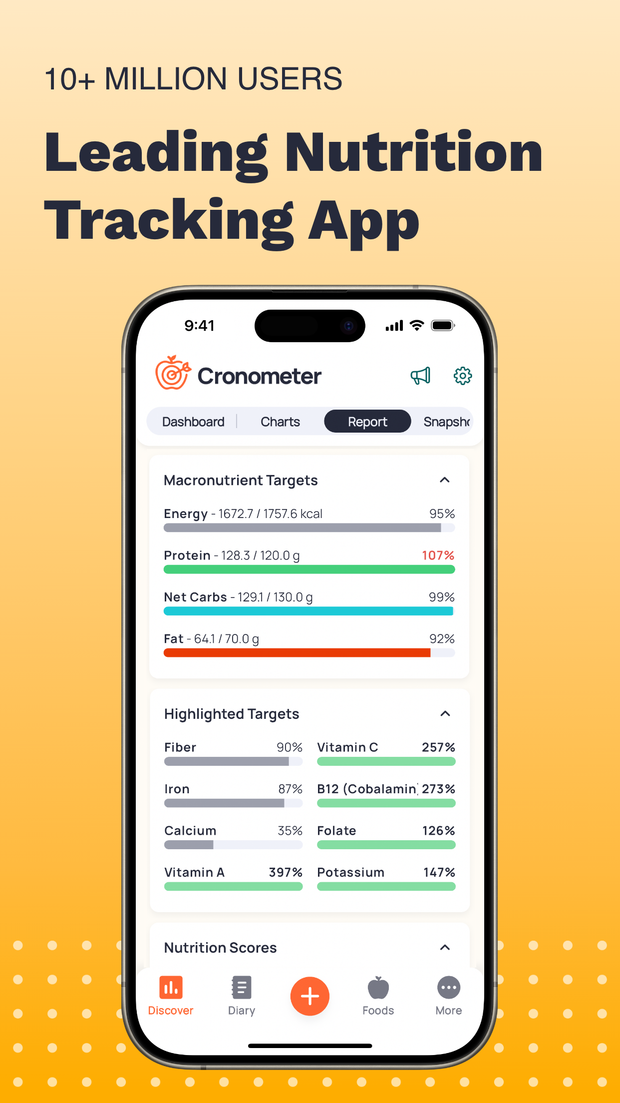Calorie Counter: Cronometer screenshot 1