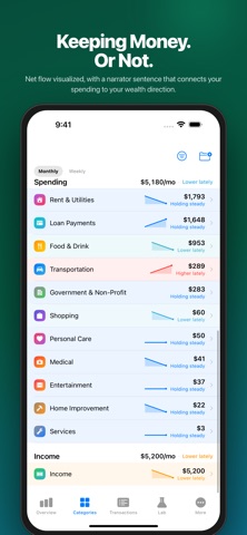 BooCoo - Money Trends & Vibes iPhone screenshot