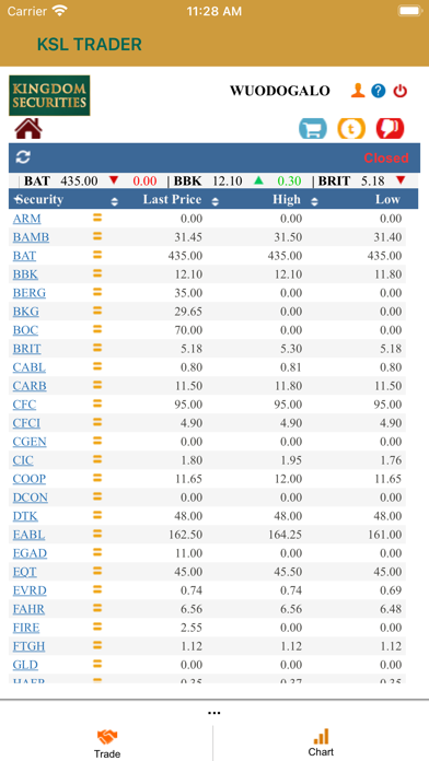KSL TRADER Screenshot