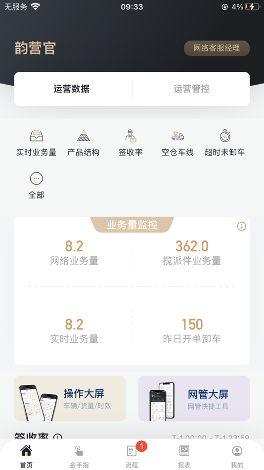 #1. 韵营官 (iOS) 来自: Shanghai qianzhen Information Technology Co., Ltd
