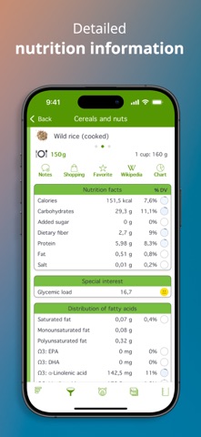 Natural food guide のスクリーンショット