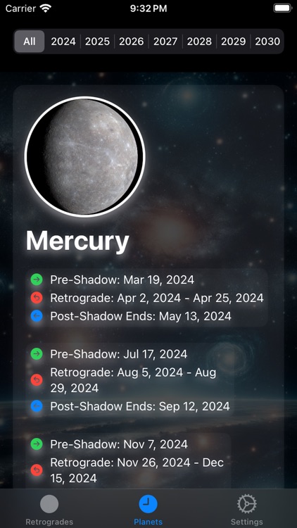 Planetary Retrogrades