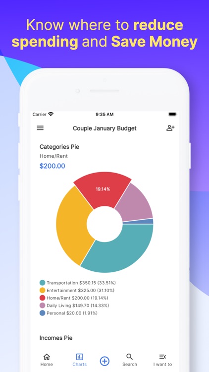 iSaveMoneyGo: Budget Tracker