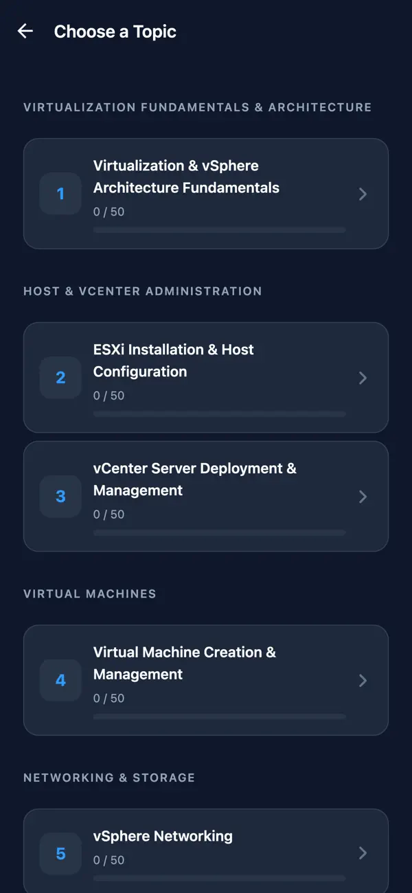 Screenshot #2 pour VCP vSphere Exam Prep