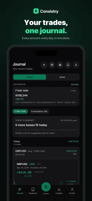 Consistry: Prop Firm Journal screenshot 1
