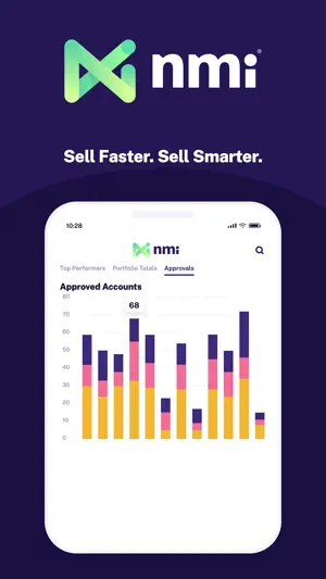 IRIS CRM screenshot 1