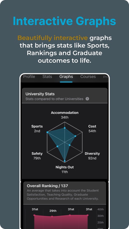 Chapter: The University App screenshot-6