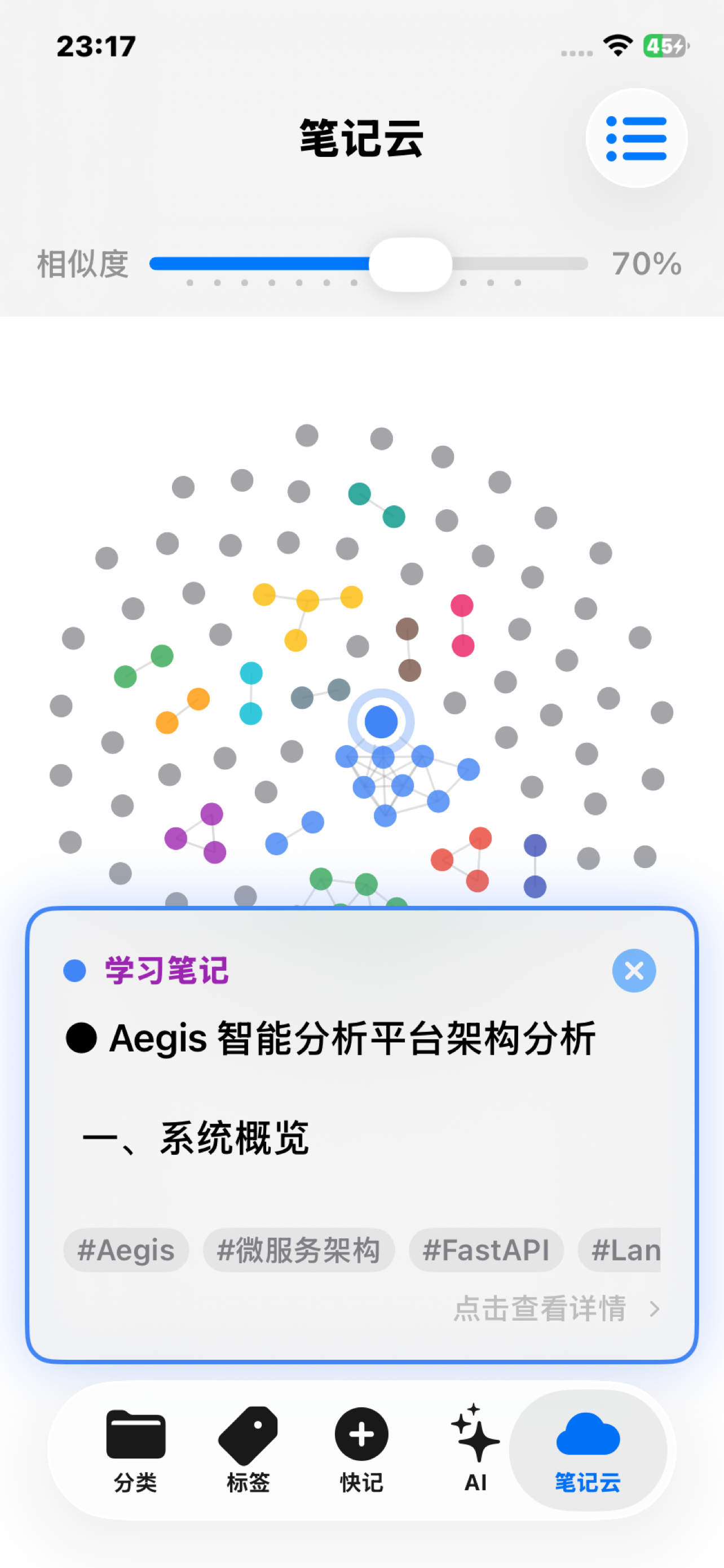 懒人笔记