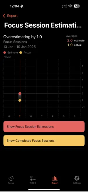 Focus To-Do: Time Task Tracker screenshot 4