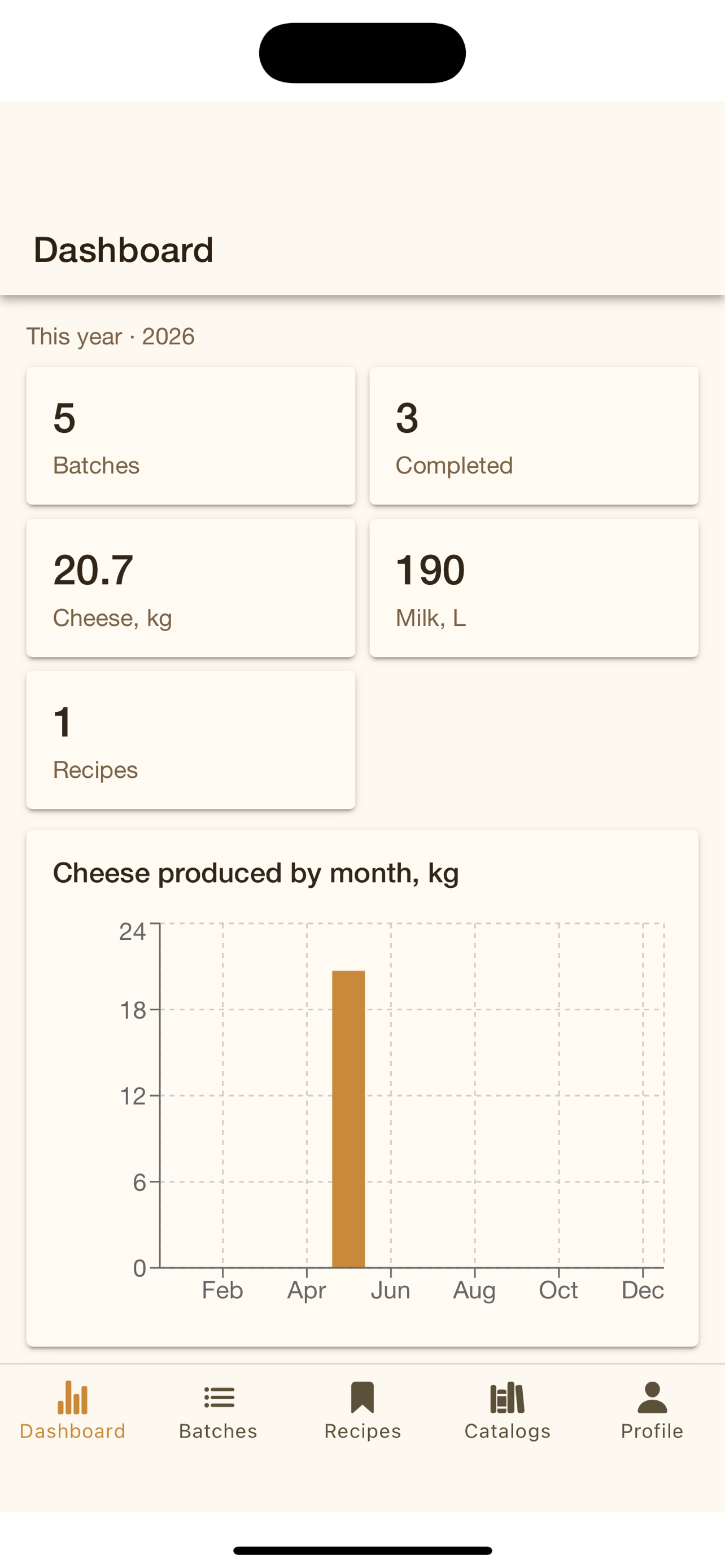 Rindr Cheese screenshot 3