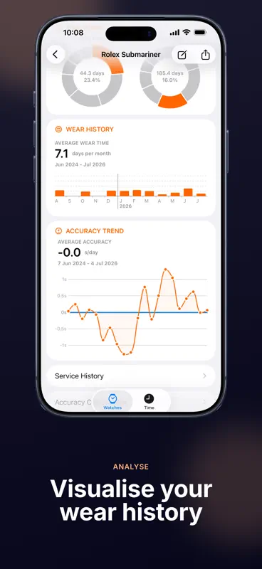 Watch Spring screenshot 2 of 10