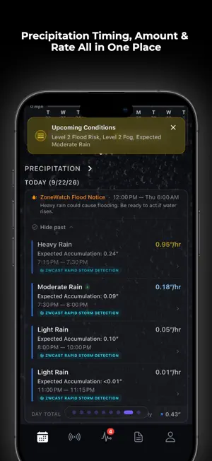 ZoneWatch – Radar & Forecast screenshot 2