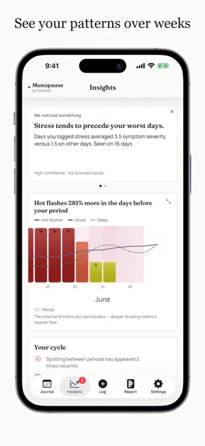 Menopause by Fieldnote screenshot 2