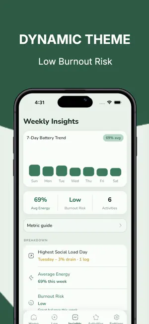 Social Battery Life screenshot 3