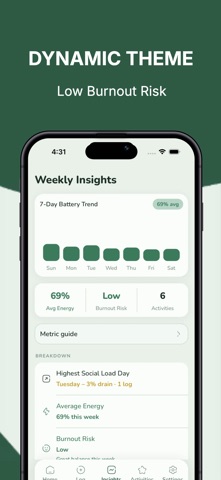 Social Battery Life iPhone screenshot