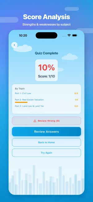 PrepLicense: TW Real Estate screenshot 4