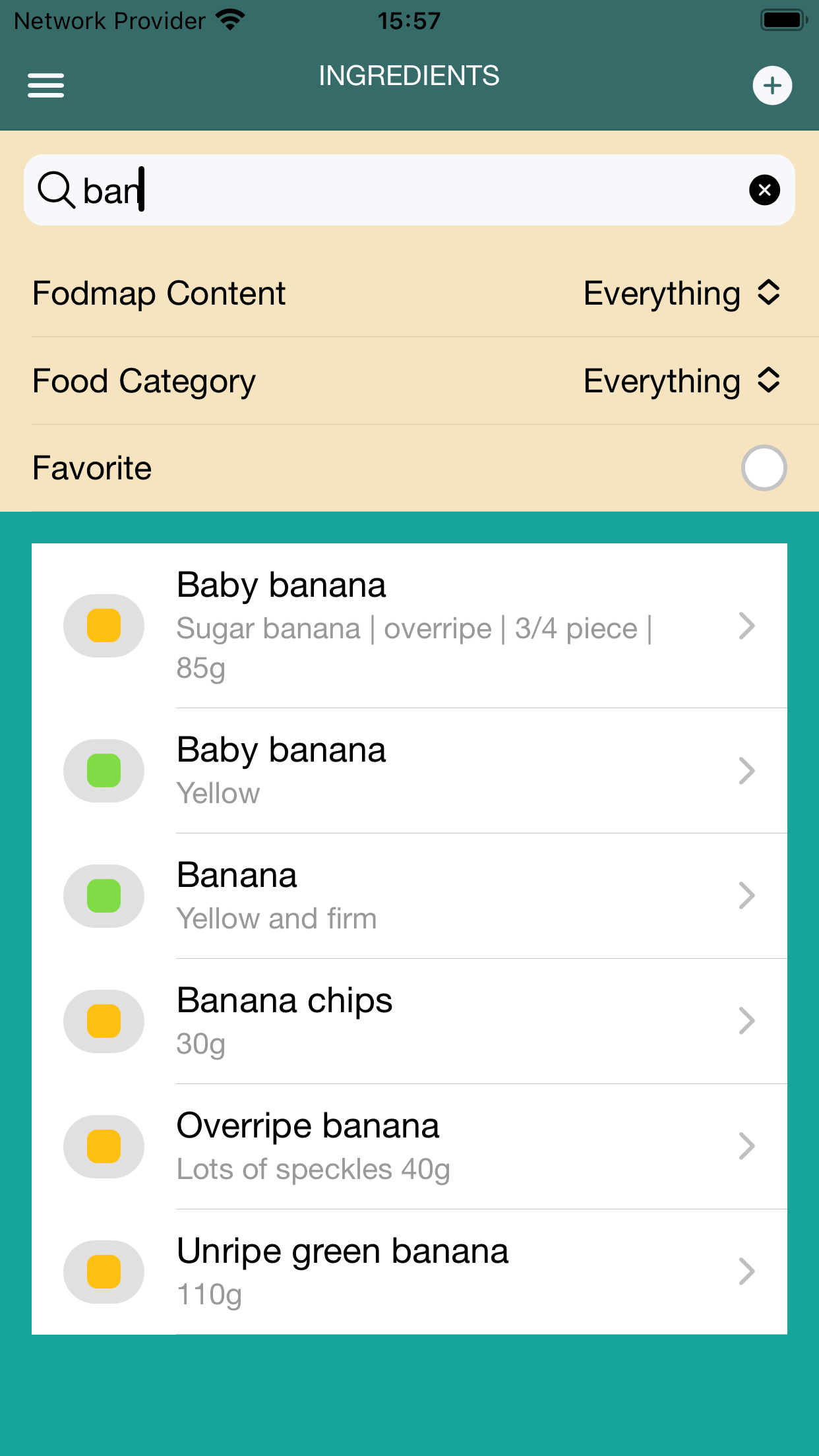 Fodmap 2.0