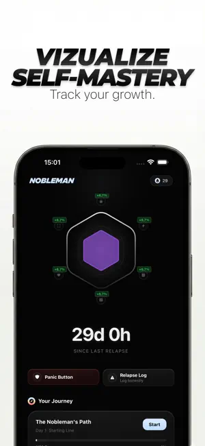 Nobleman: Quit Porn Addiction screenshot 2