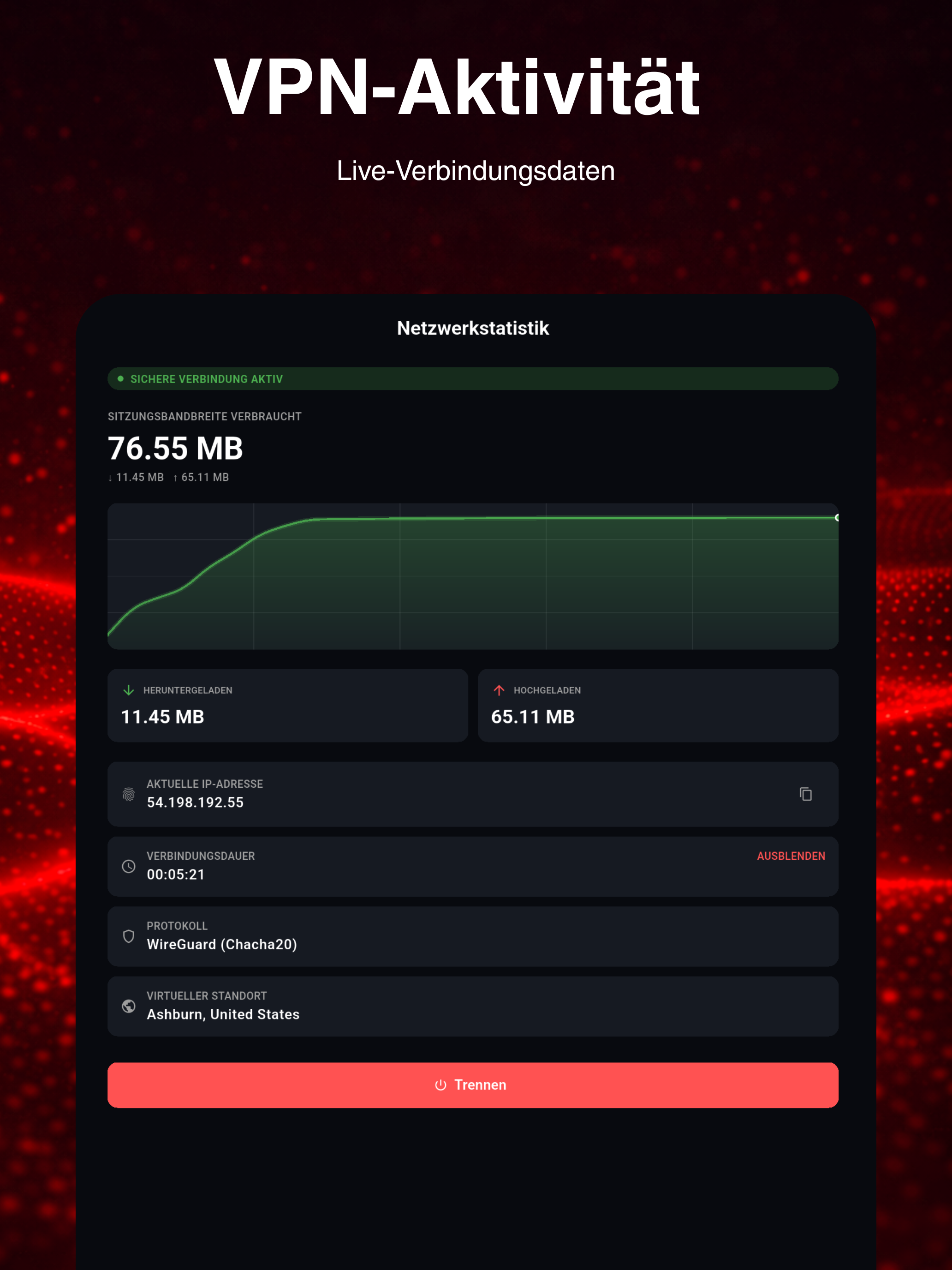 SWISS VPN – online screenshot 6