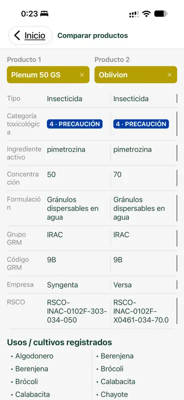 ACA Vademécum screenshot 8 of 8