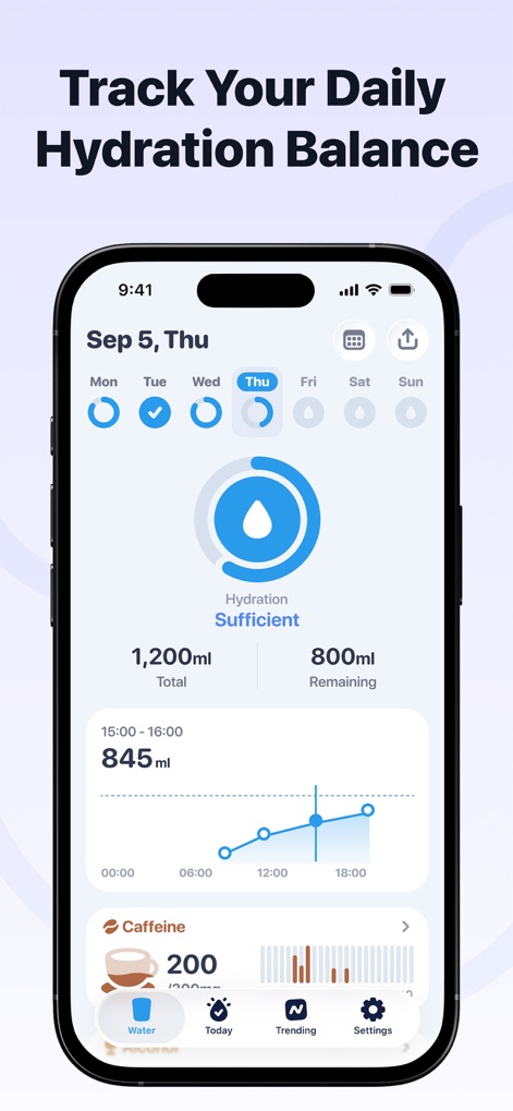 Water Tracker - Drink Reminder - The app clearly displays the daily hydration status, indicating 'Sufficient' or remaining intake, and presents an hourly breakdown of consumption via a trend graph.