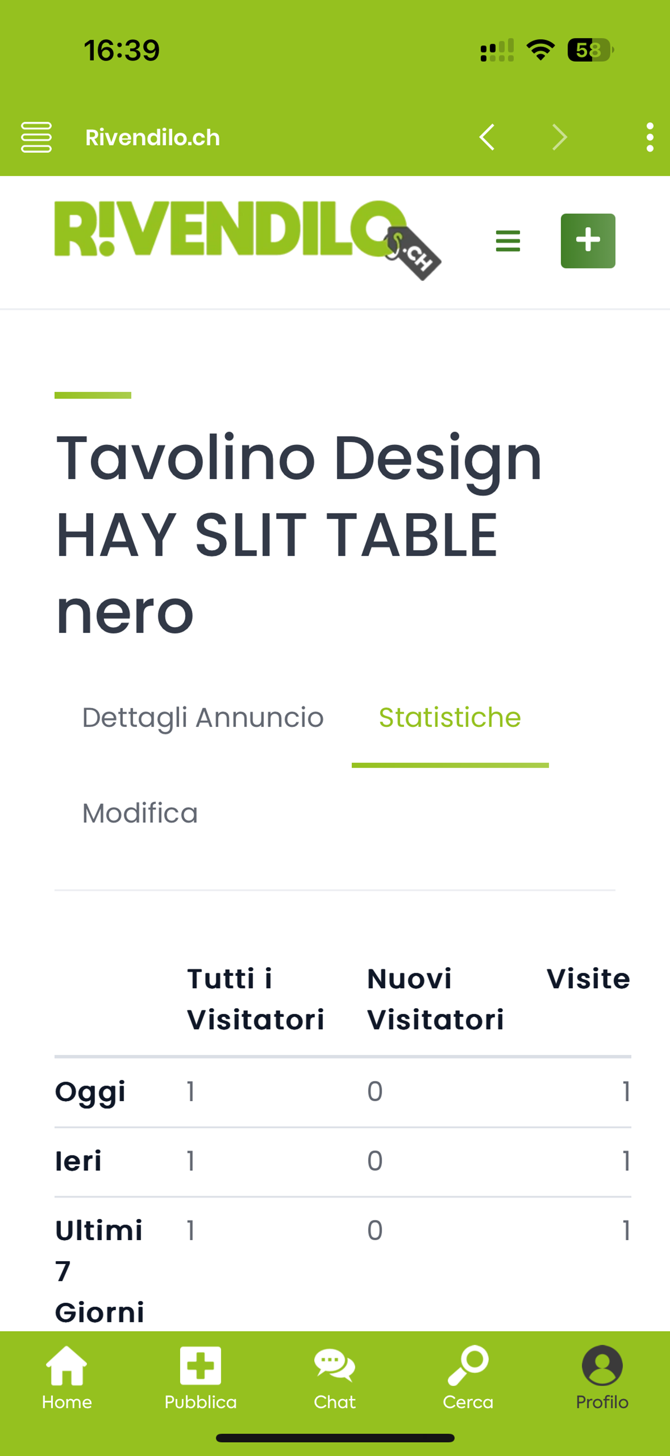 Rivendilo: Annunci online screenshot 4