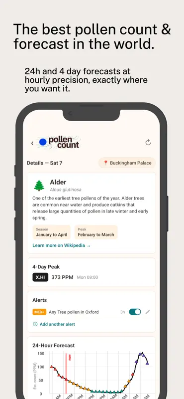 Pollen Count: Forecast, Alerts screenshot 2 of 6