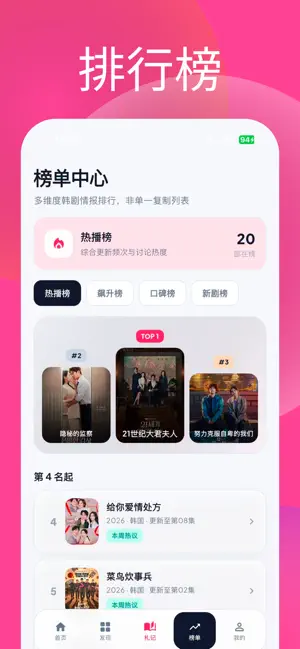 韩剧圈一热门韩剧推荐影评鉴赏探索 iPhone screenshot 3