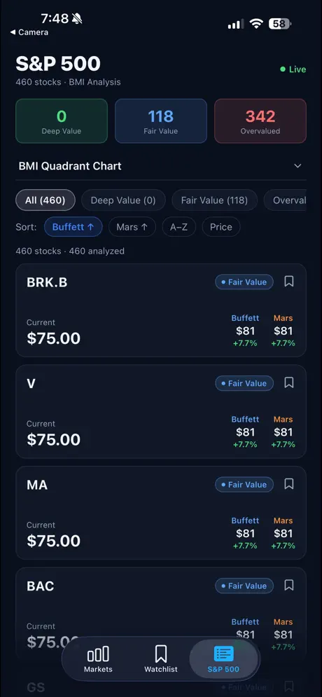 Buffett Mars Index screenshot 5