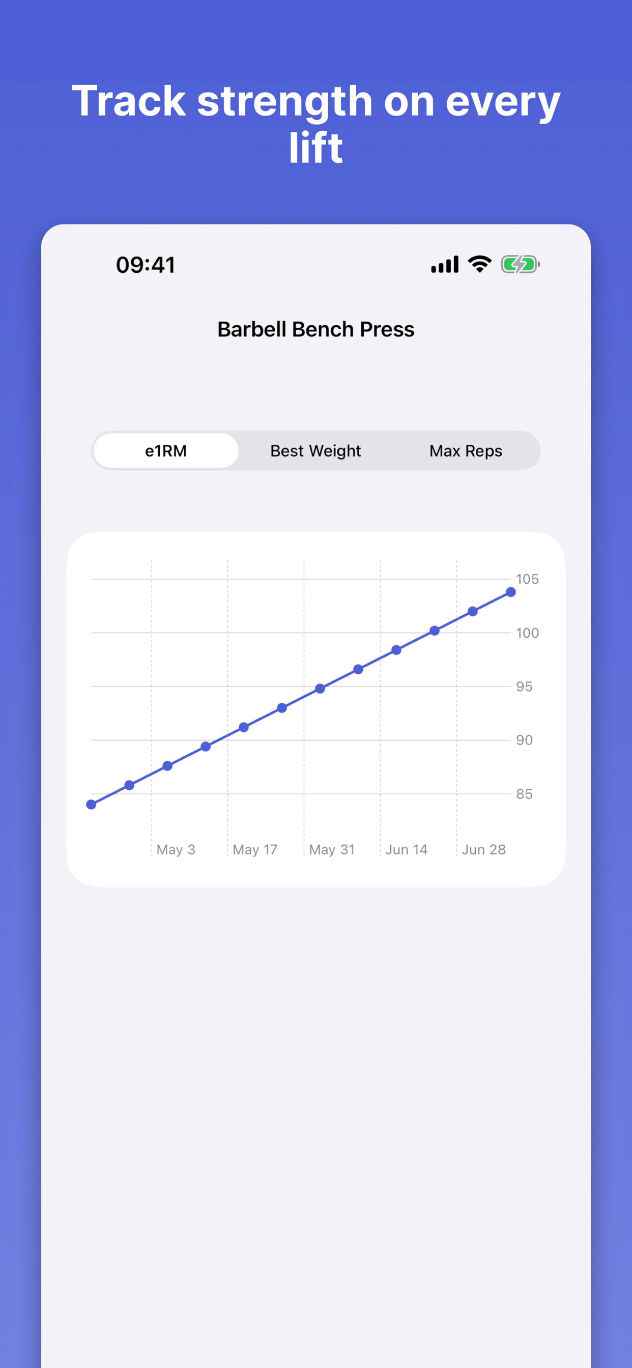 WoDiTA - Workout Diary screenshot 5