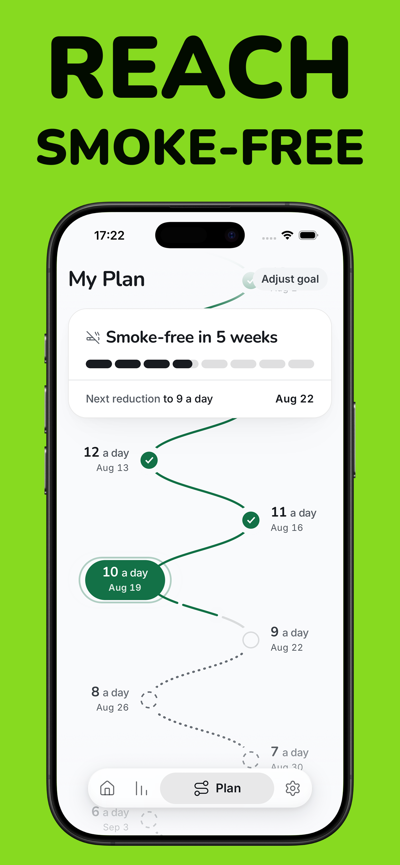 Quit Smoking Slowly: Smoless screenshot 3