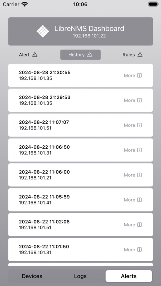 #7. LibreNMS Dashboard (iOS) 由: Ashoke Mediratta