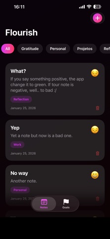 Flourishly Screenshot 1 of 7