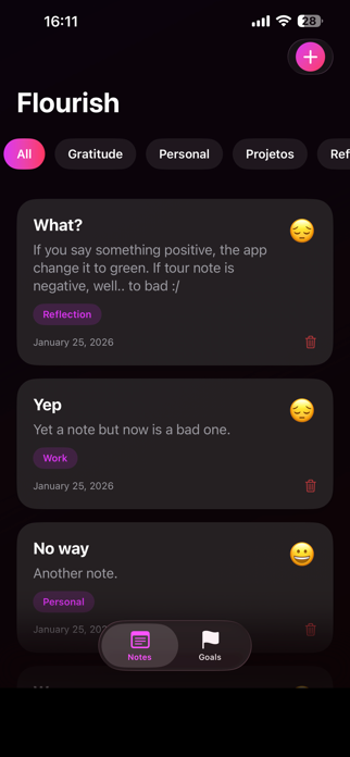 Flourishly Screenshot 1 of 7