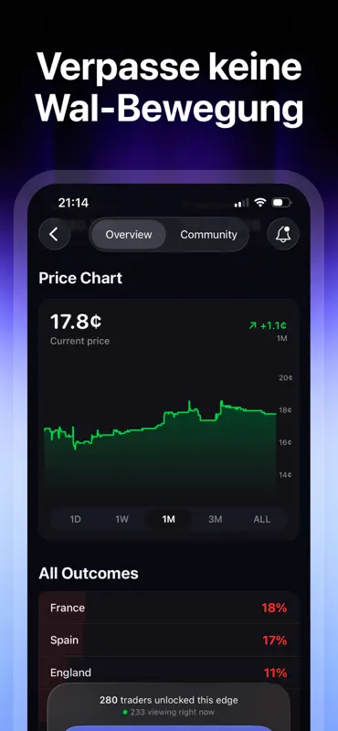 Polymarket KI Prognose & Alert screenshot 5 of 7