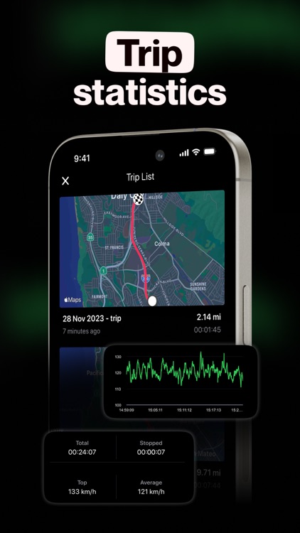 GPS Speedometer MPH Tracker