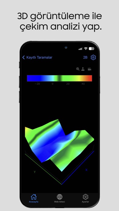 Screenshot #2 pour Atlas 3D