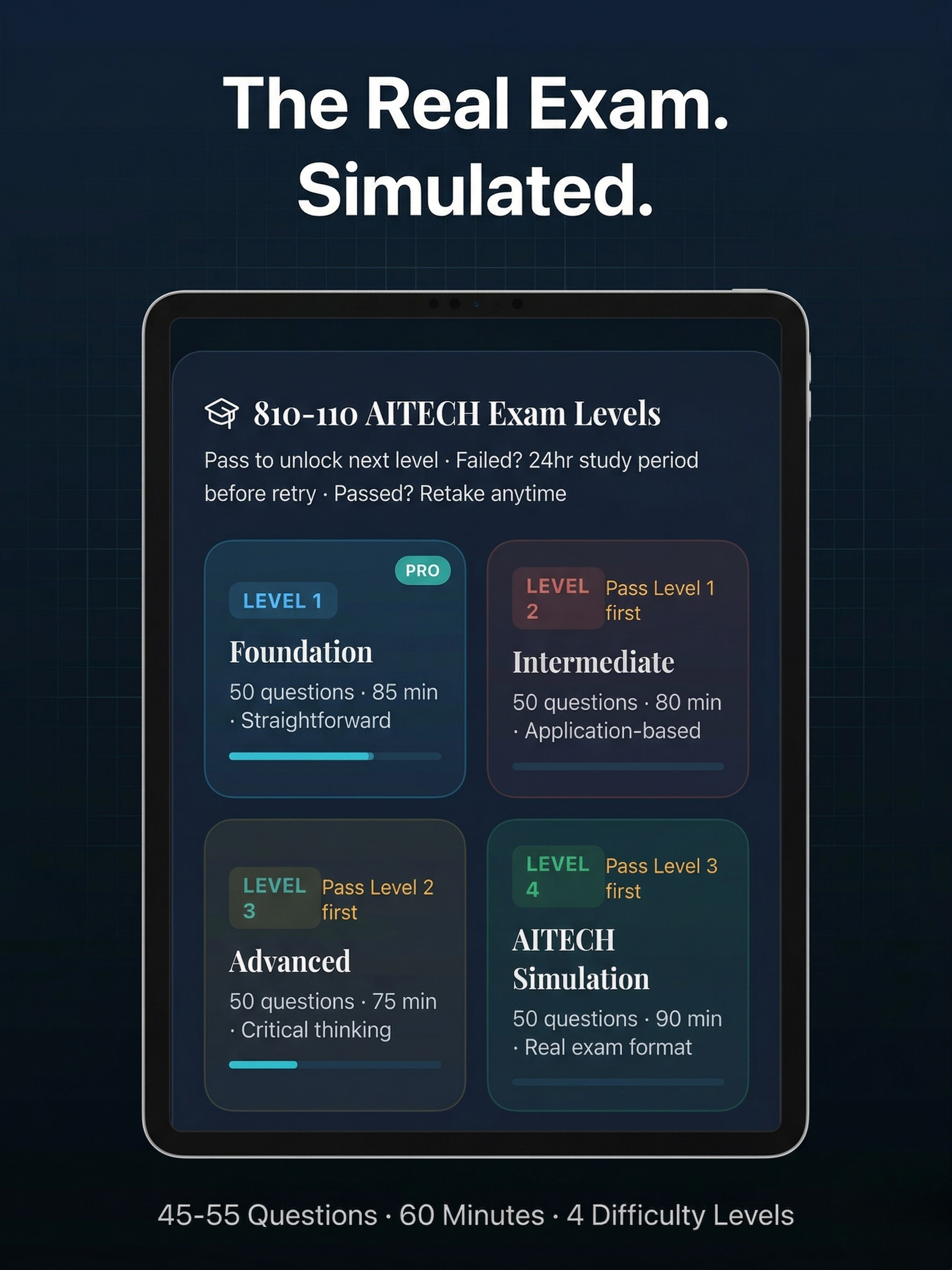 Cisco AITech Exam Prep 2026
