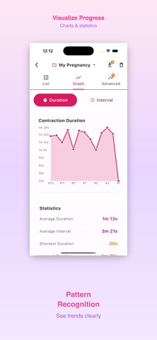 ContractionFlow - Labor Timer screenshot