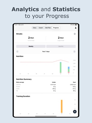 Nutrevo: Food & Eating Tracker iPad screenshot
