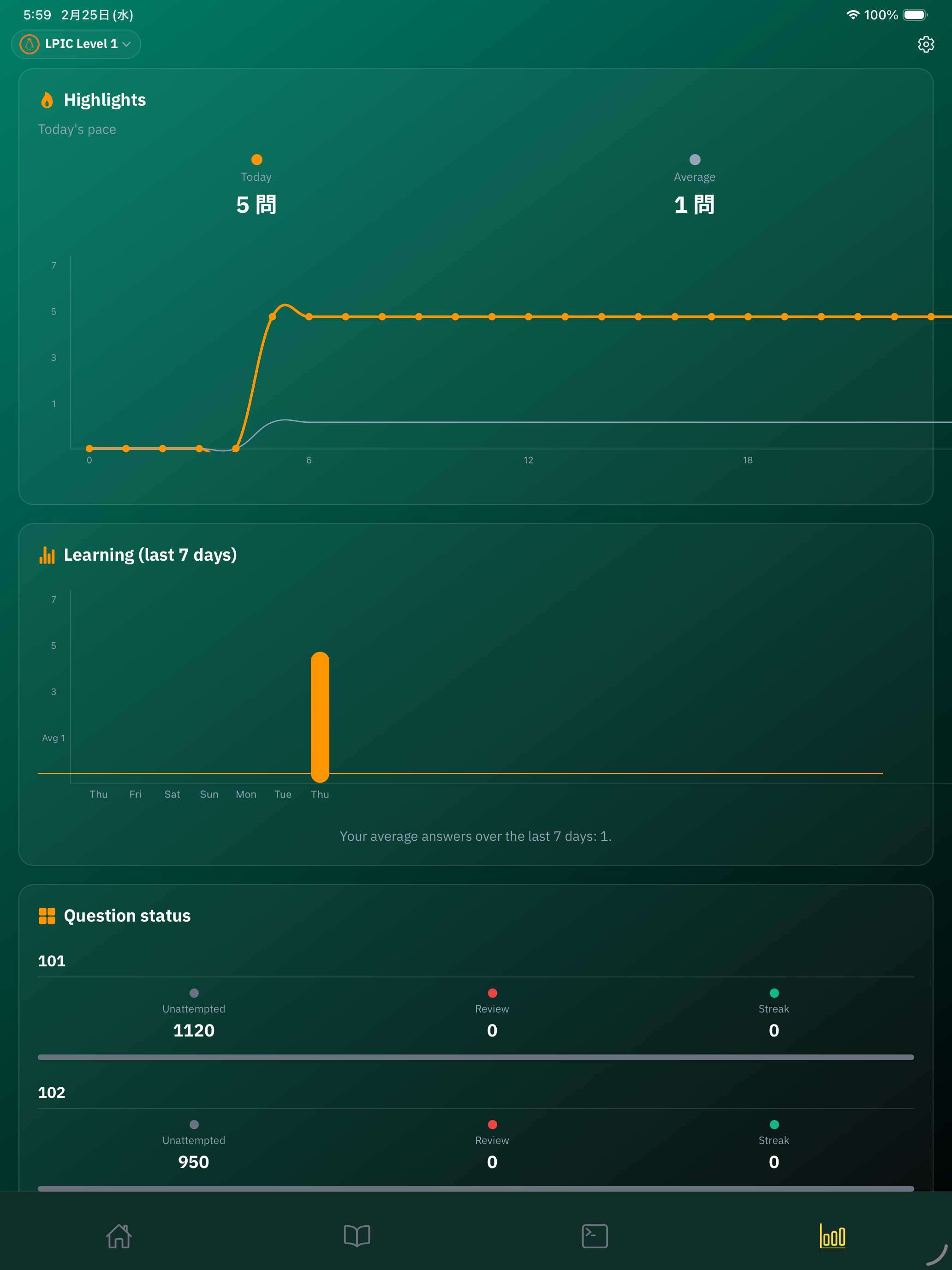 Linux Booster