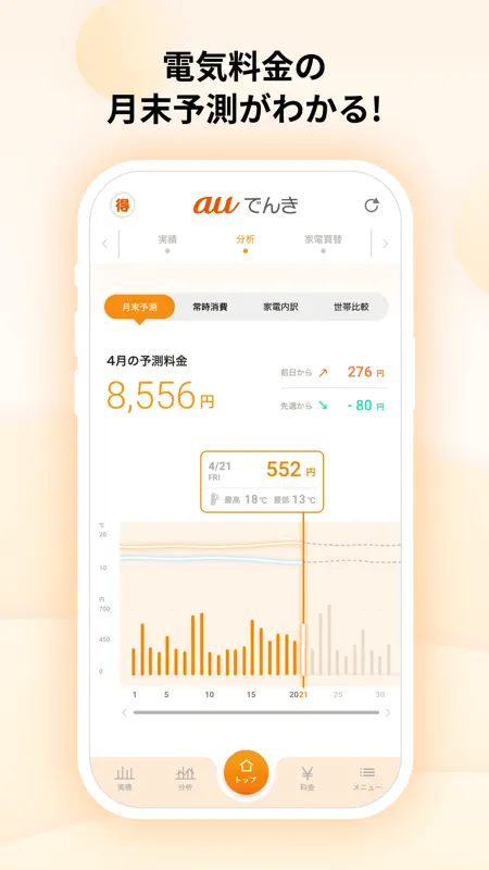 auでんき　電気が見える！電気の使いすぎもお知らせ！ screenshot 4 of 6