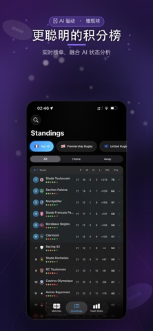 Rugby Analytics AI screenshot